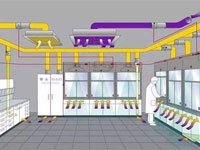 实验室通风系统失效或低效时的四项问题排查和可替代方案