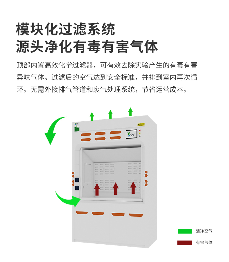 玻璃钢通风柜_04