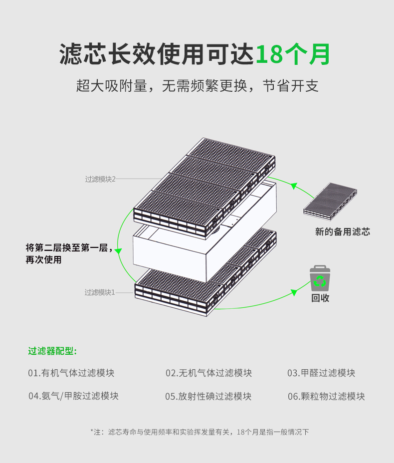 玻璃钢通风柜_06