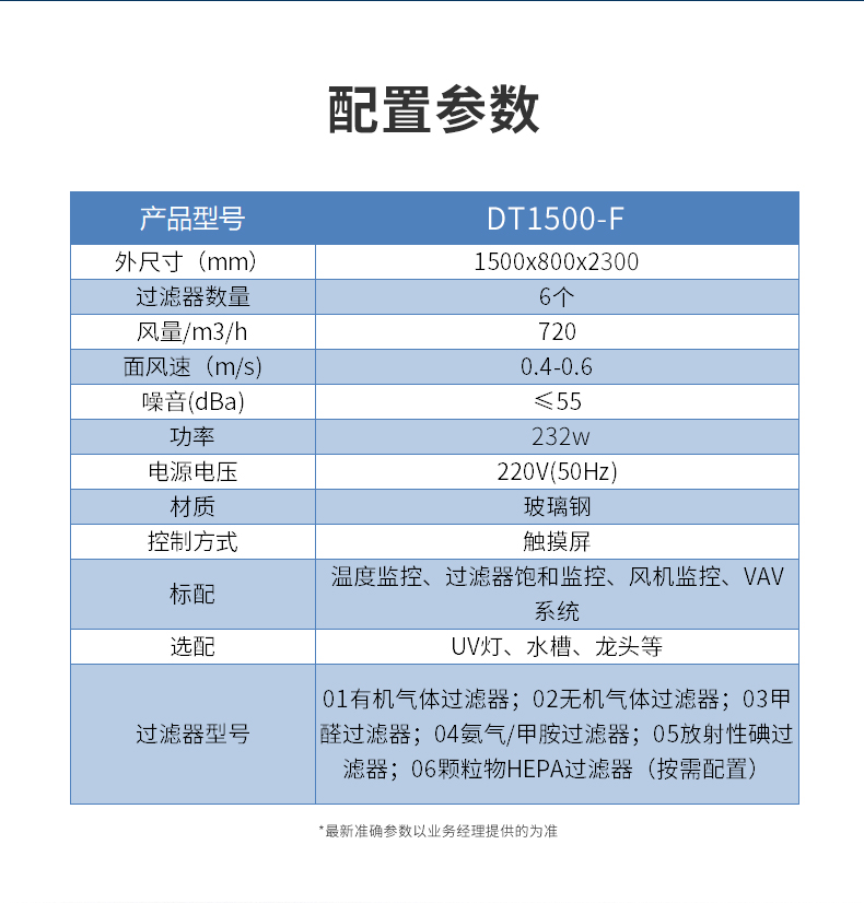 玻璃钢通风柜_16