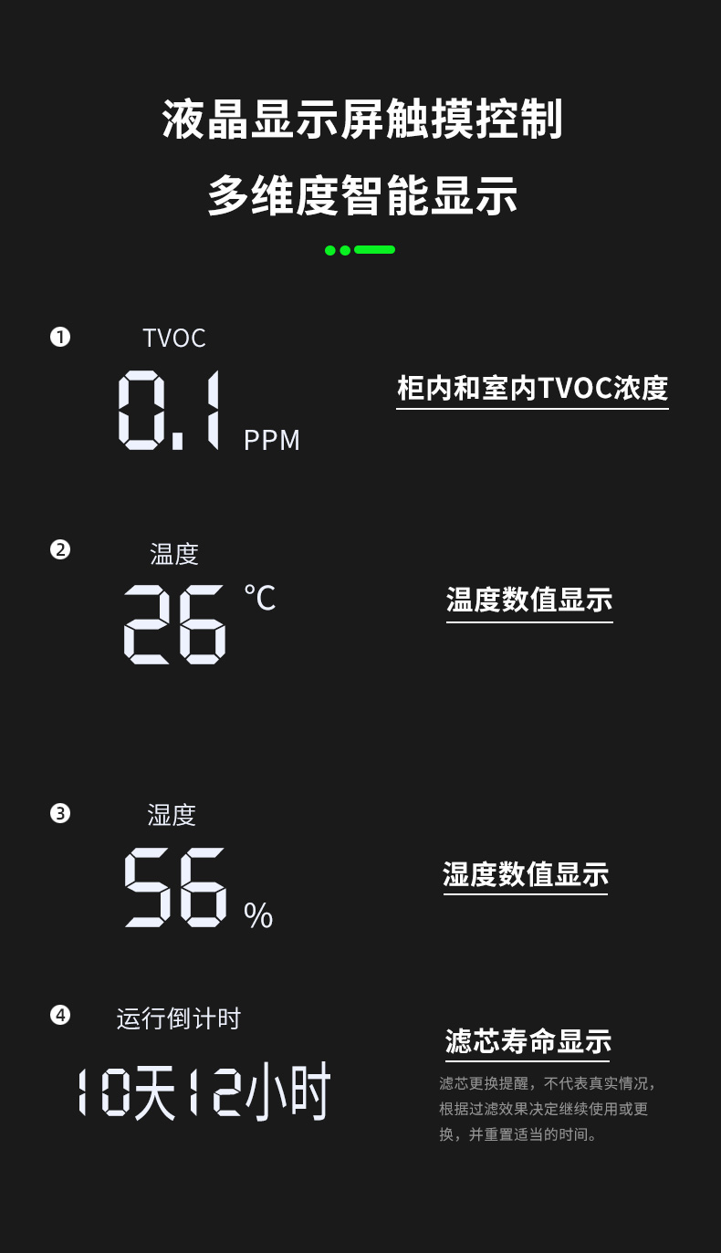 桌上式净气型储药柜_10