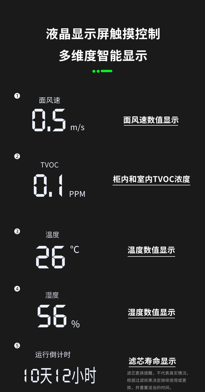 PP净气型通风柜落地页_12