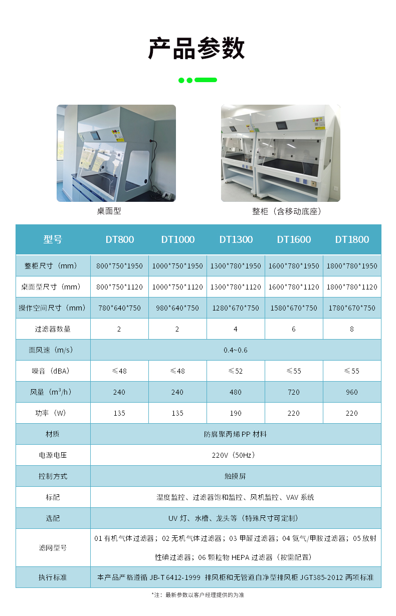 净气型通风柜参数