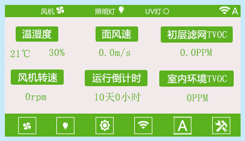 净气型通风柜显示屏