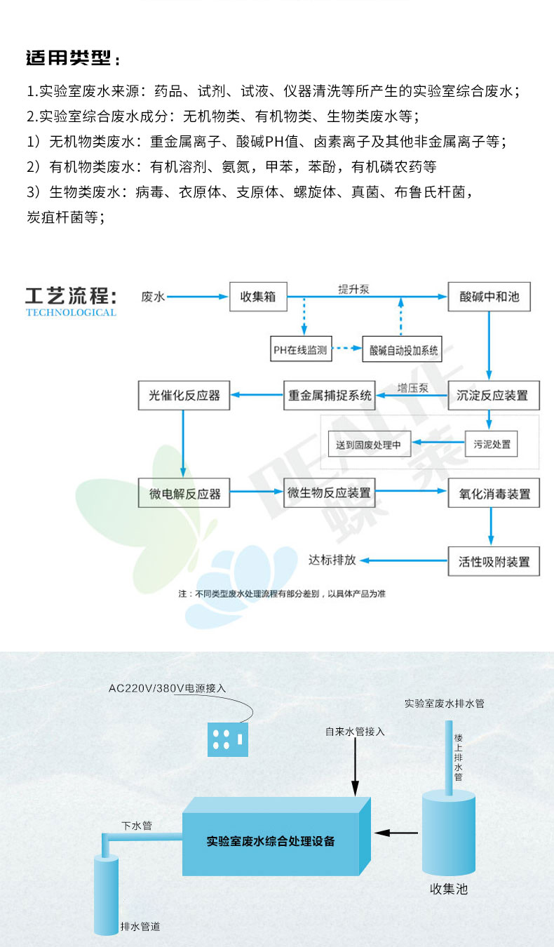 化学实验室废水处理设备