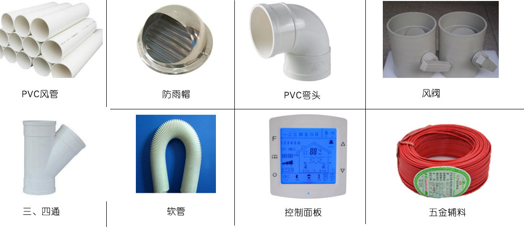 中央新风配置材料