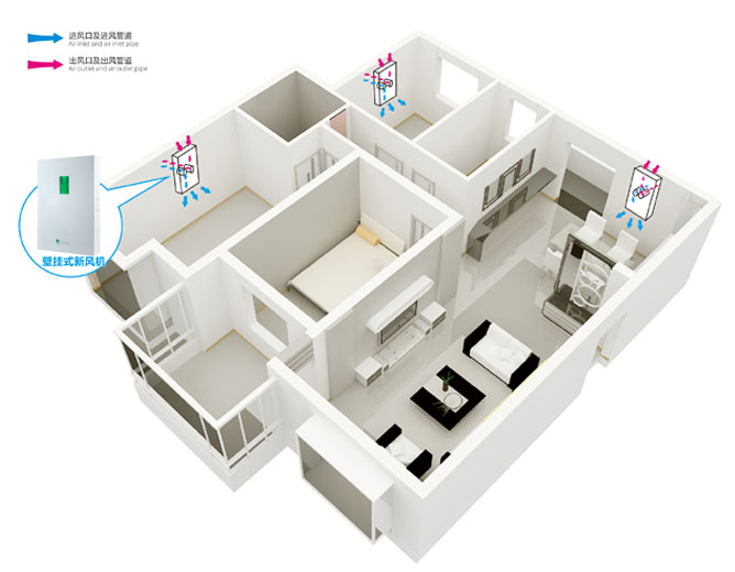 办公室新风系统解决方案二