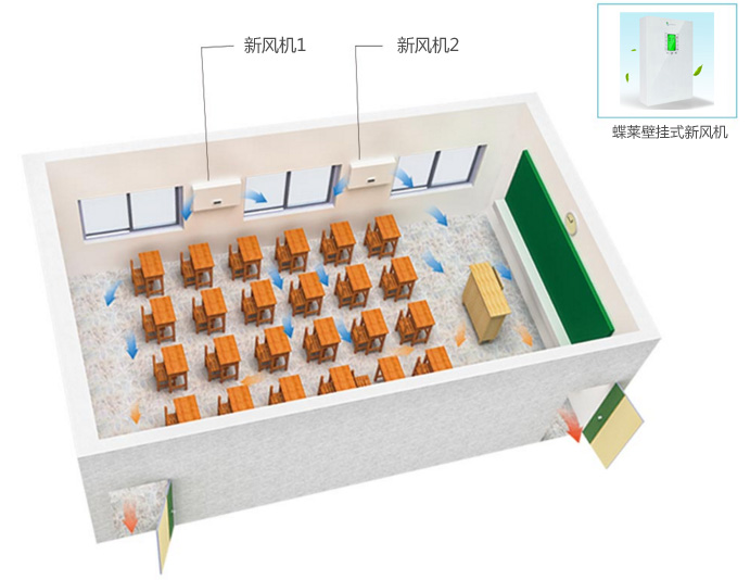 学校教室新风设计示意图