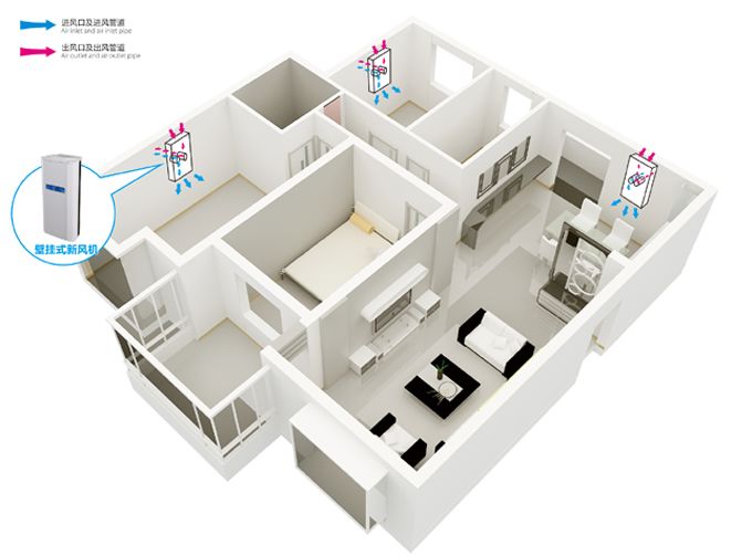壁挂新风机