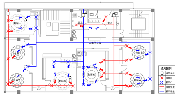饭店新风系统设计方案图