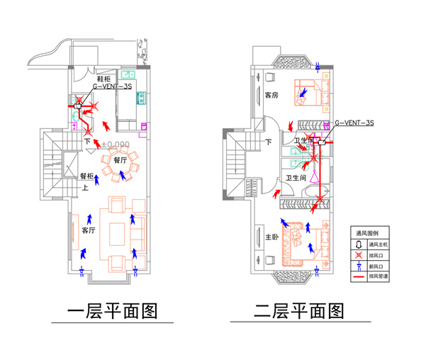 别墅新风系统单向流