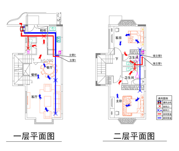 别墅新风系统双向流设计方案