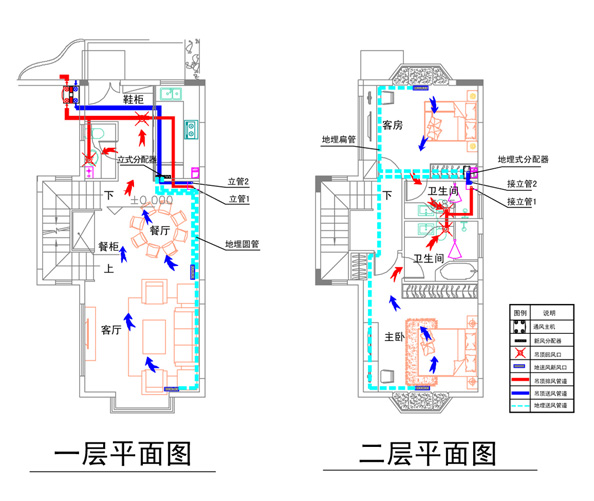 别墅新风系统地送风设计方案