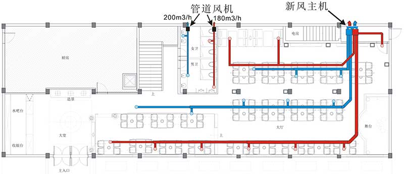 火锅店新风系统设计图