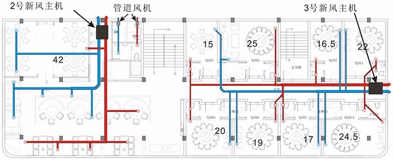 火锅店新风方案三