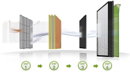 家用新风系统滤芯功能及更换周期介绍