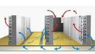 机房为什么要装新风系统？