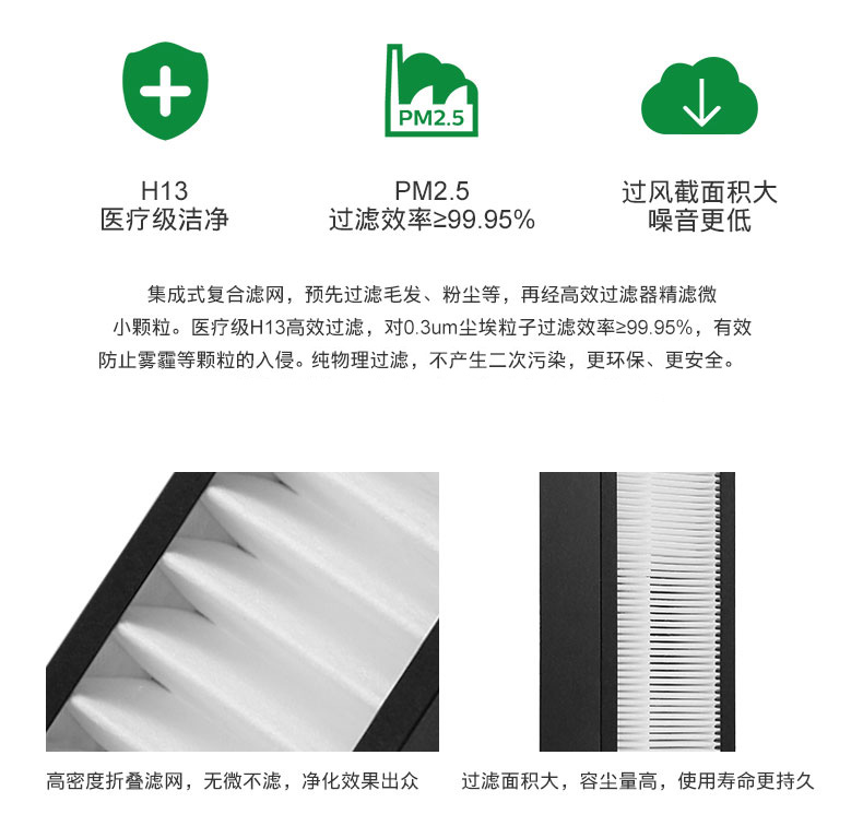 HEPA H13级,过滤率达99.95%