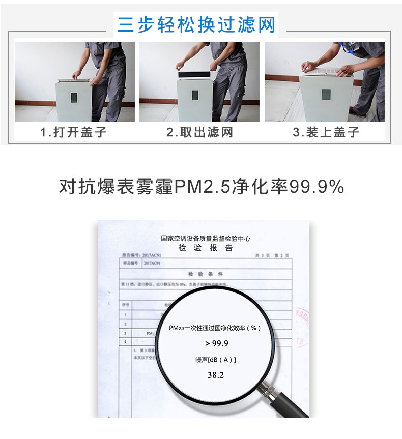 轻松更换滤网，滤网检测报告