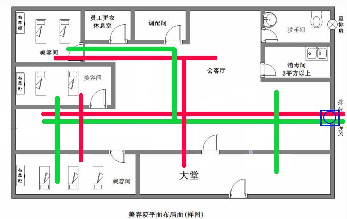 美容美发店新风系统