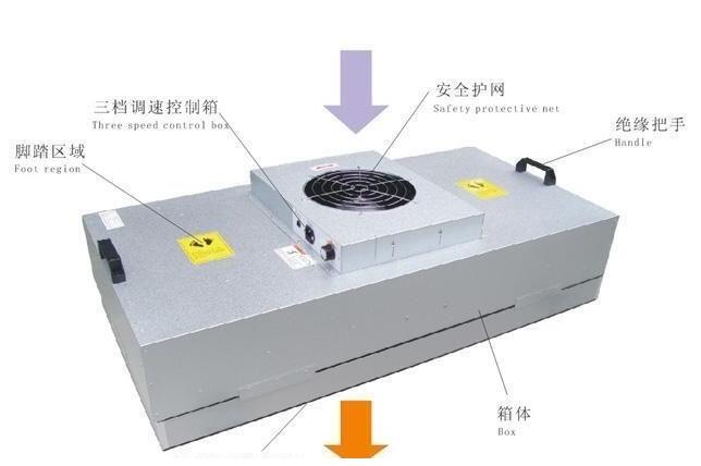 FFU净化器