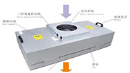 涨见识！新风系统和FFU净化器的区别这么大！