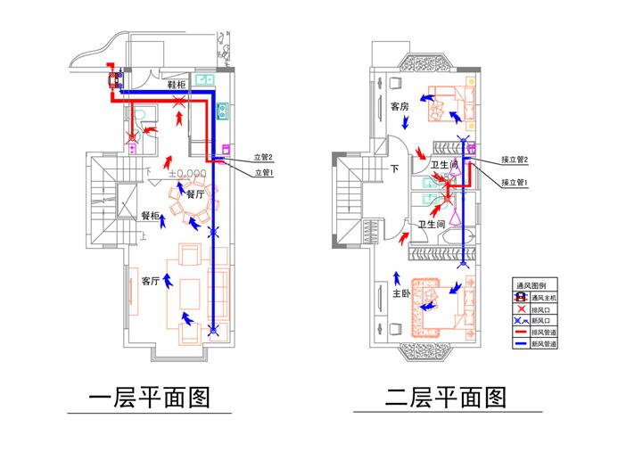 别墅新风系统