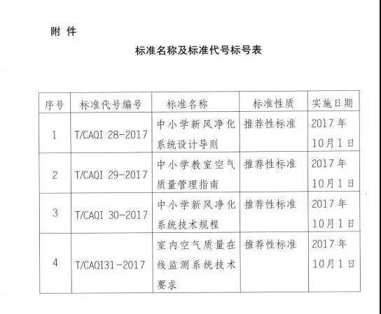 中小学新风净化系统设计导则