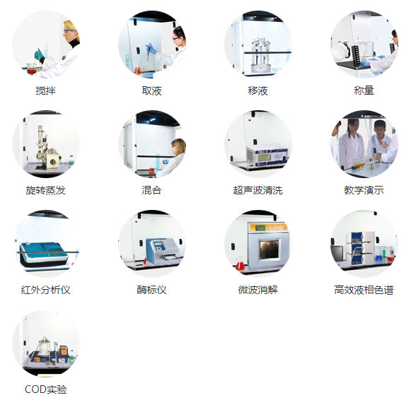 净气型通风柜用途