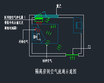 “疫”不容辞，澳升行动！广州澳升发布居家隔离及医院病房、诊室隔离应急防控方案