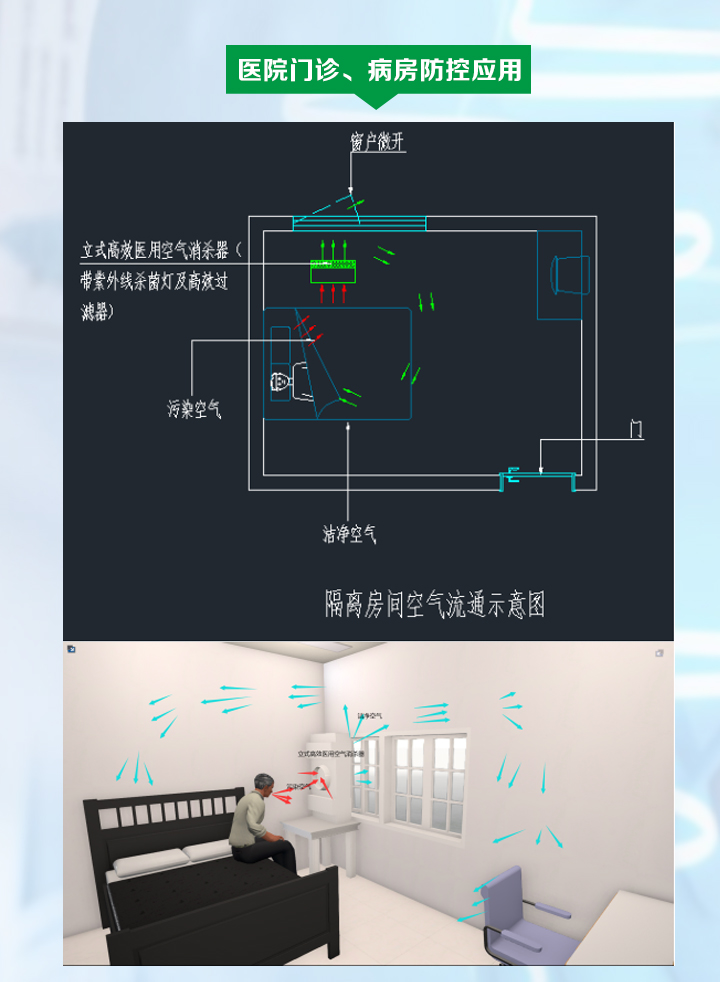 医用空气消毒器