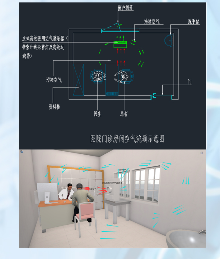 医用空气消毒器