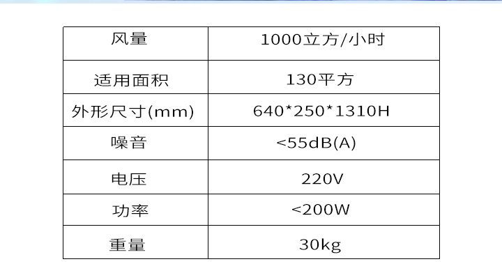 医用空气消毒器参数