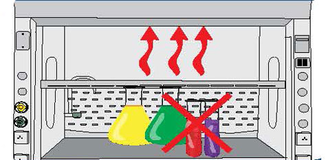 不要让化学物在柜内蒸发