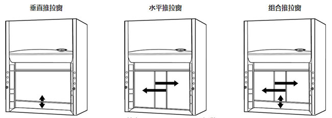 带垂直上升窗框的引擎盖 带水平推拉窗的引擎盖 带组合窗框的烟罩