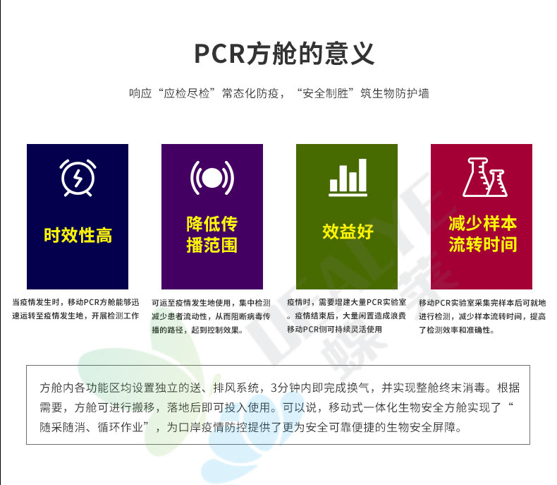 移动PCR实验室的意义