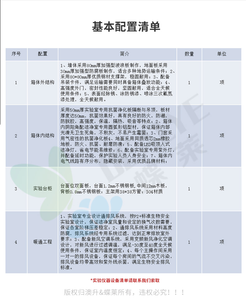 移动PCR实验室配置清单