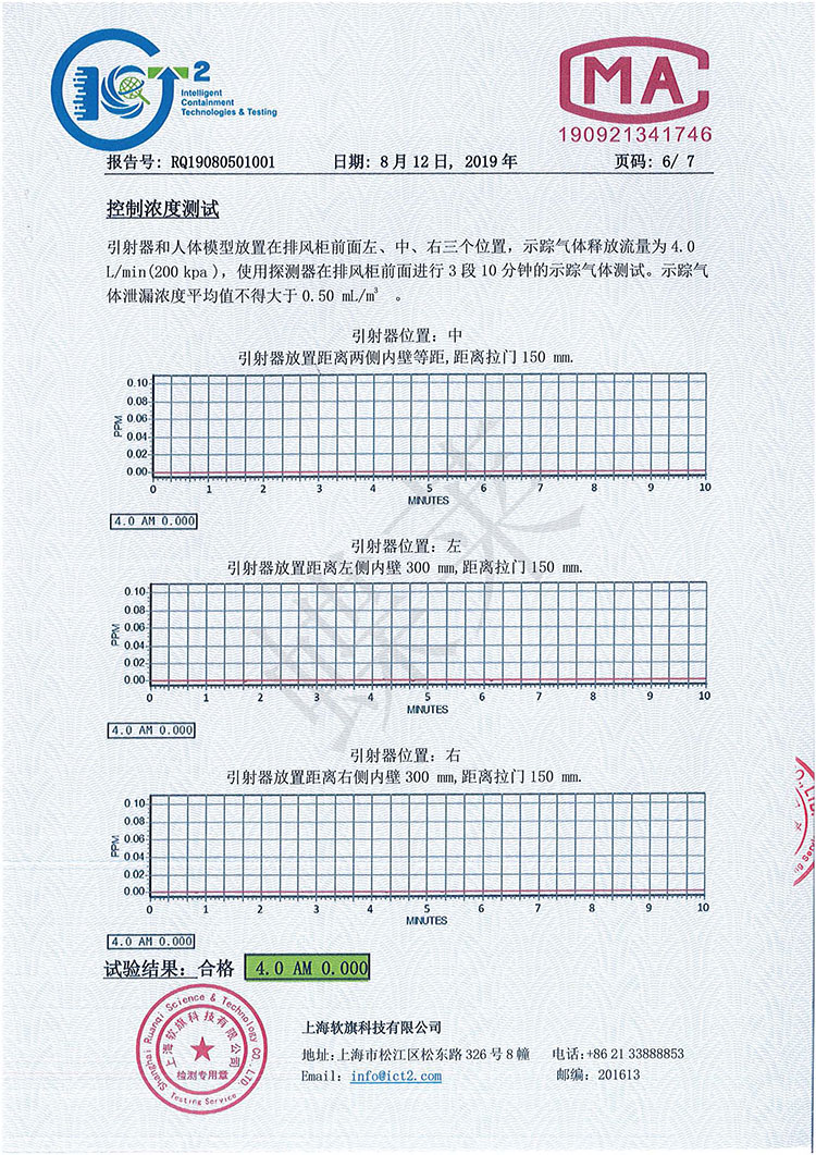 净气型通风柜有毒气体浓度控制检测报告