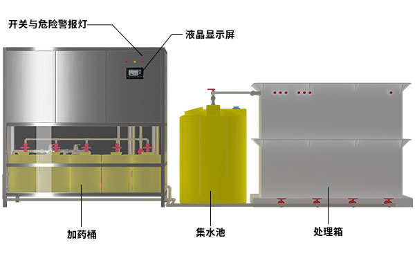 实验室污水处理装置结构