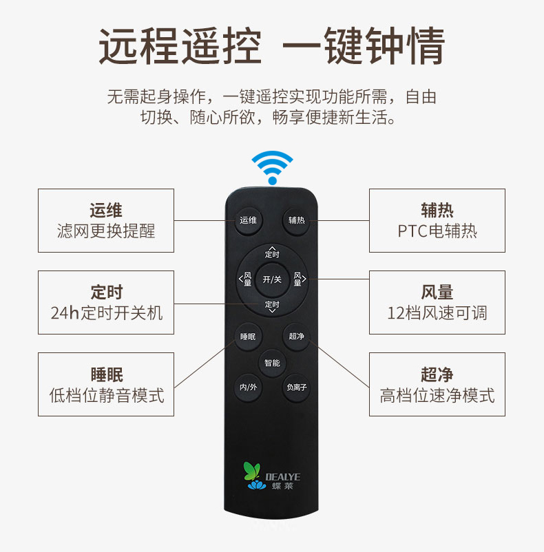 DWZ100壁挂新风机