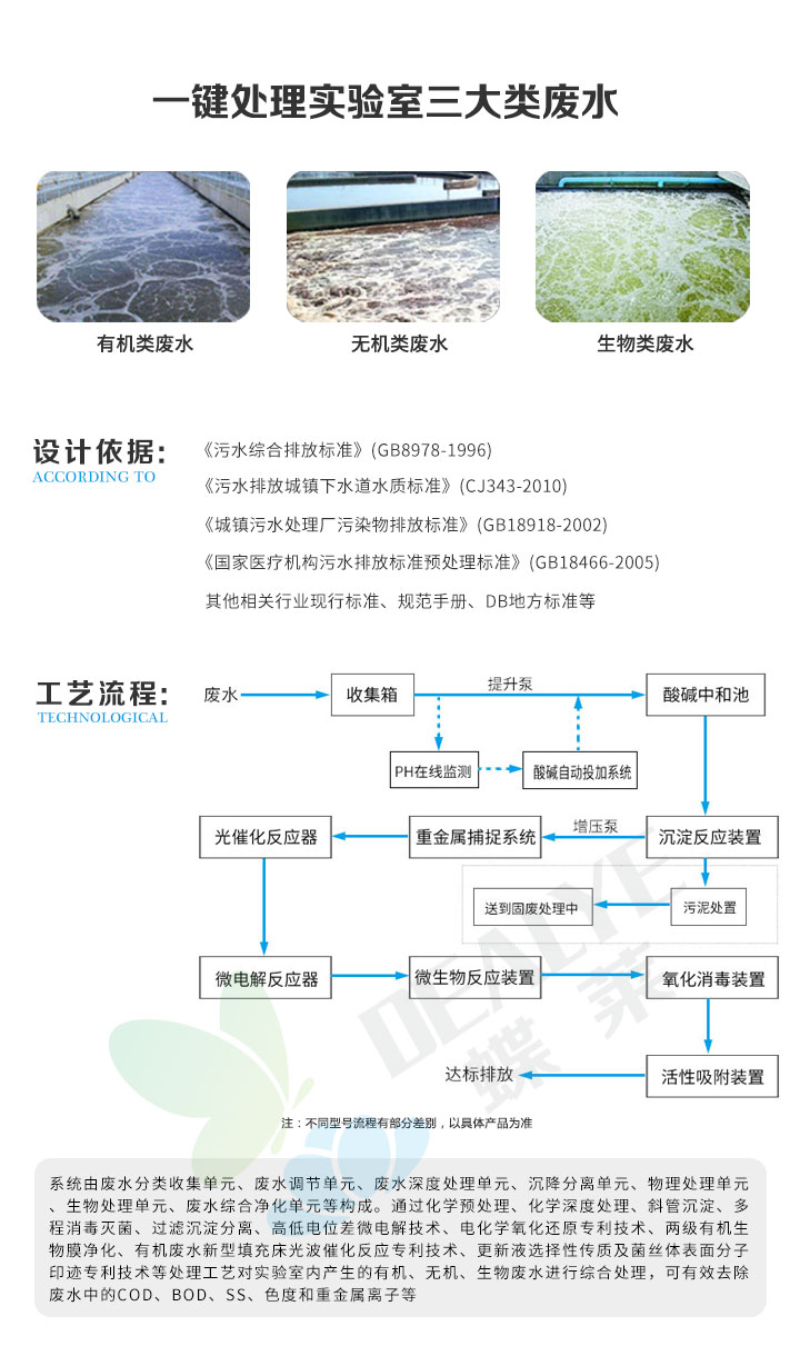 实验室废水处理设备废水类型处理工艺