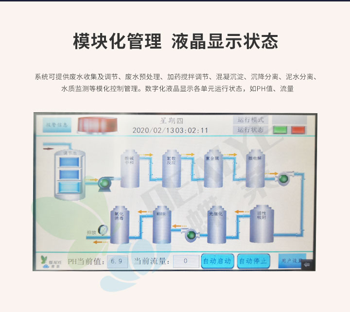 实验室废水处理设备液晶显示状态