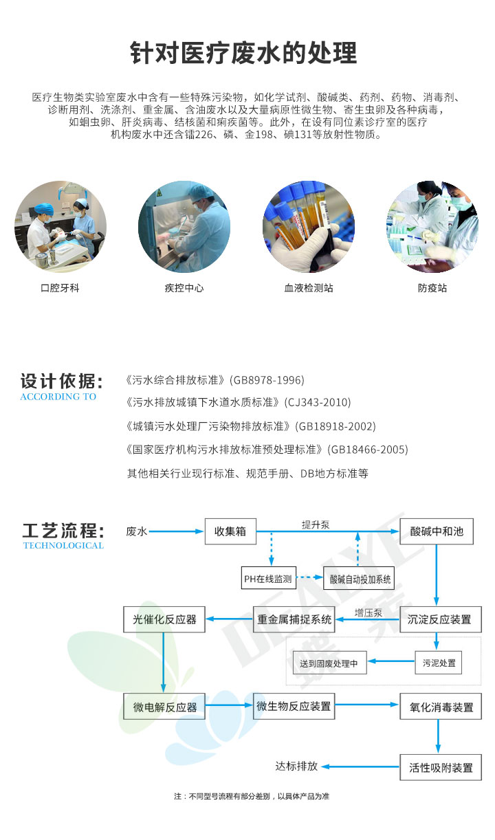 实验室废水处理设备废水类型处理工艺